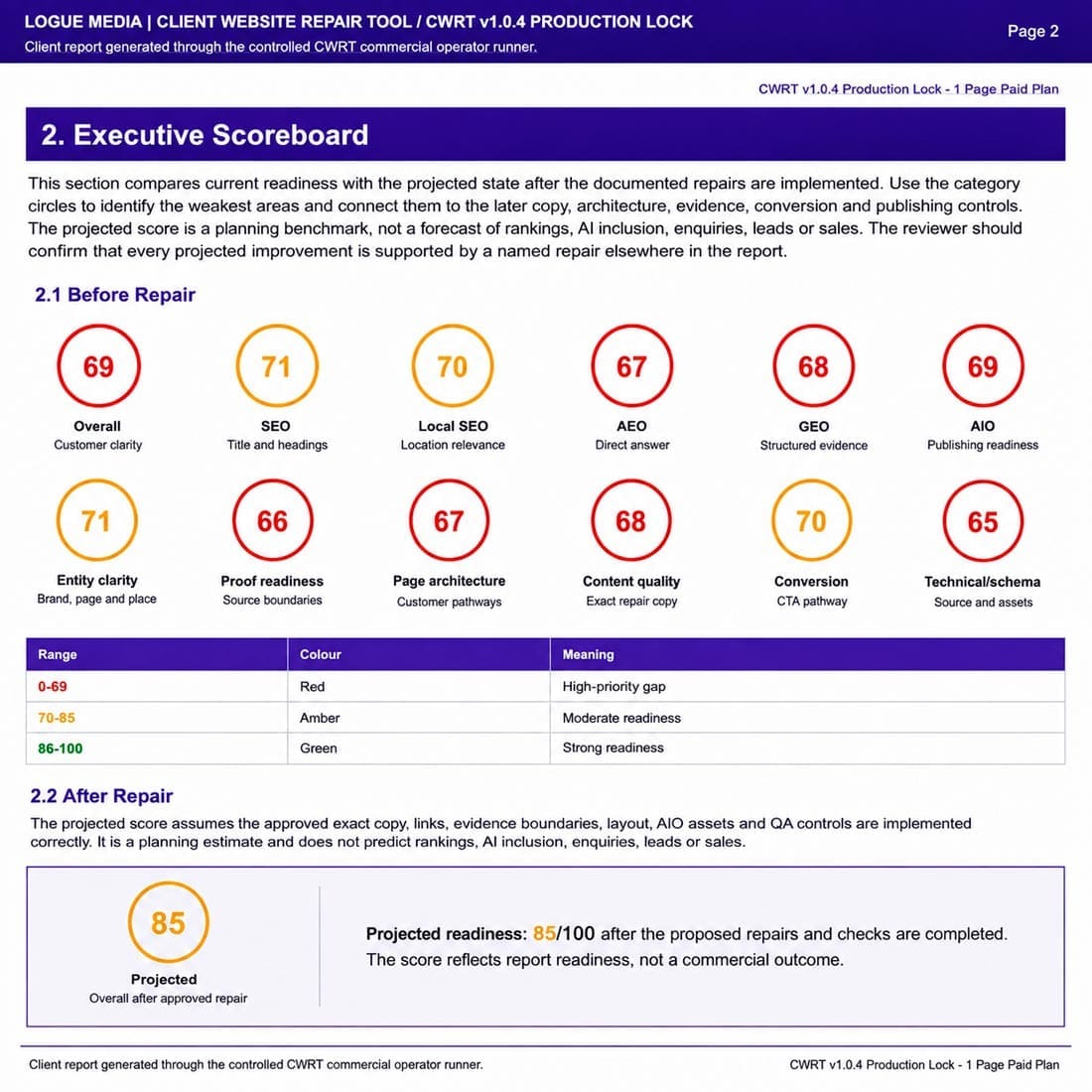 Fix your Website 1 page by 1 page with our Client Webpage Repair Tool