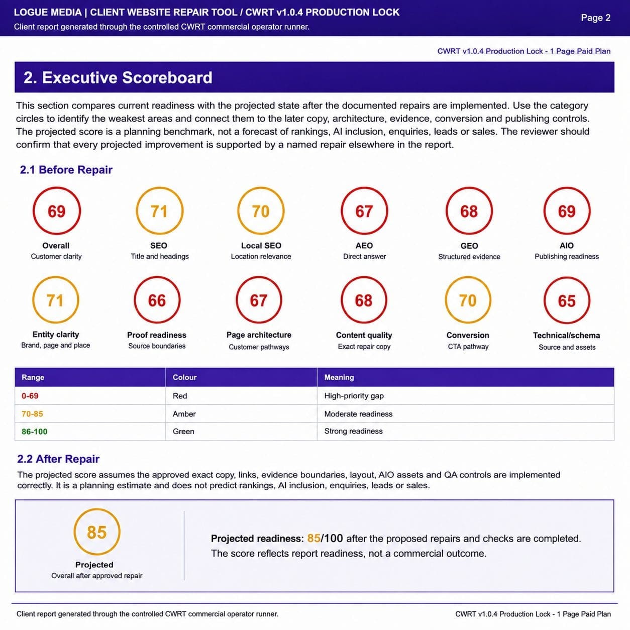 Client Webpage Repair Tool See what your webpage needs fixing with our Client Webpage Repair Tool.